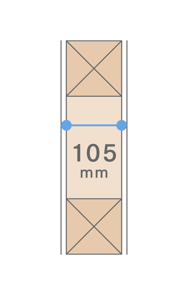 105mm