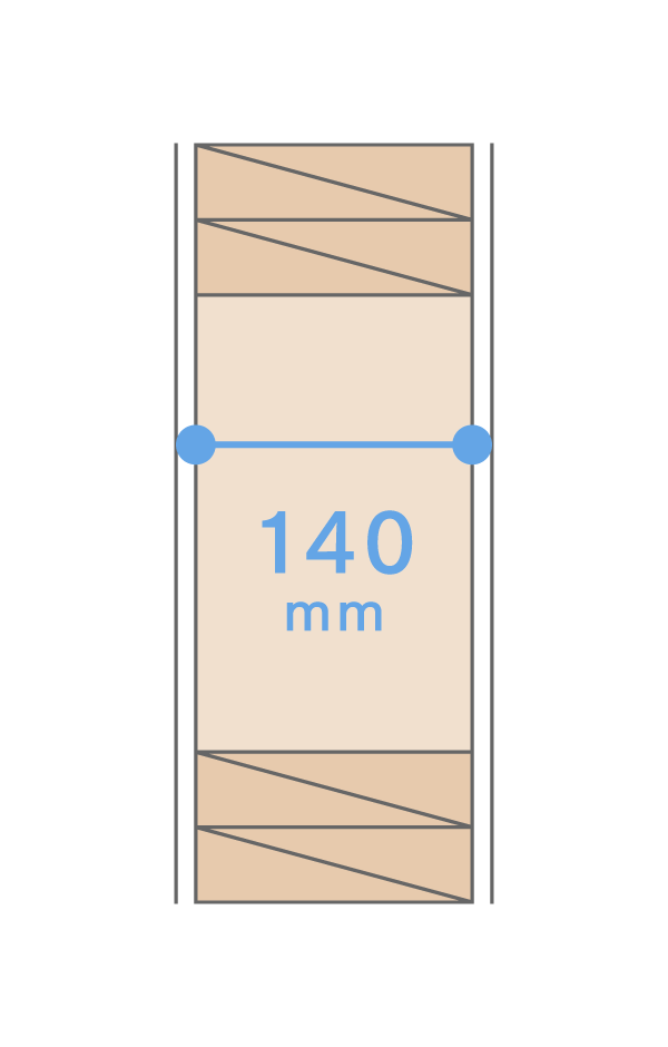 140mm